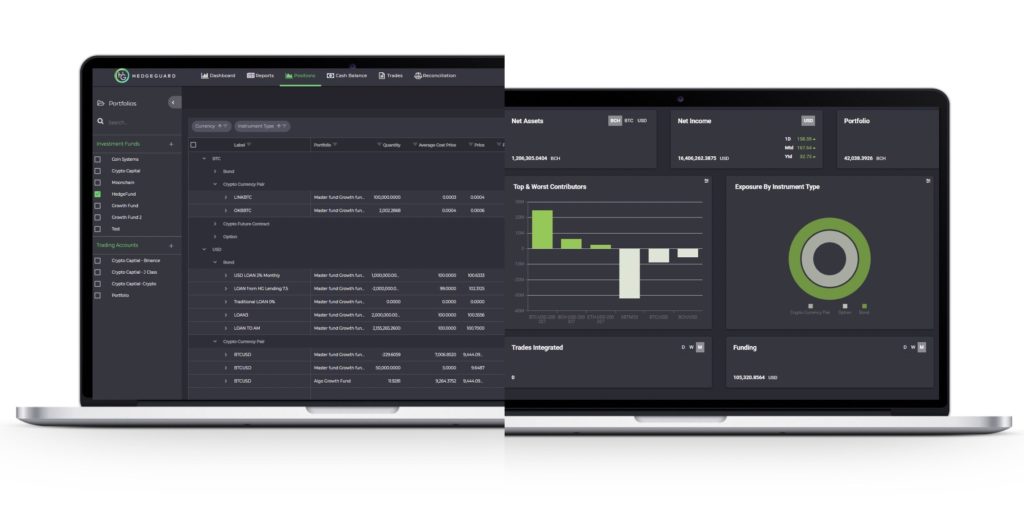 crypto portfolio management system: Hedgeguard